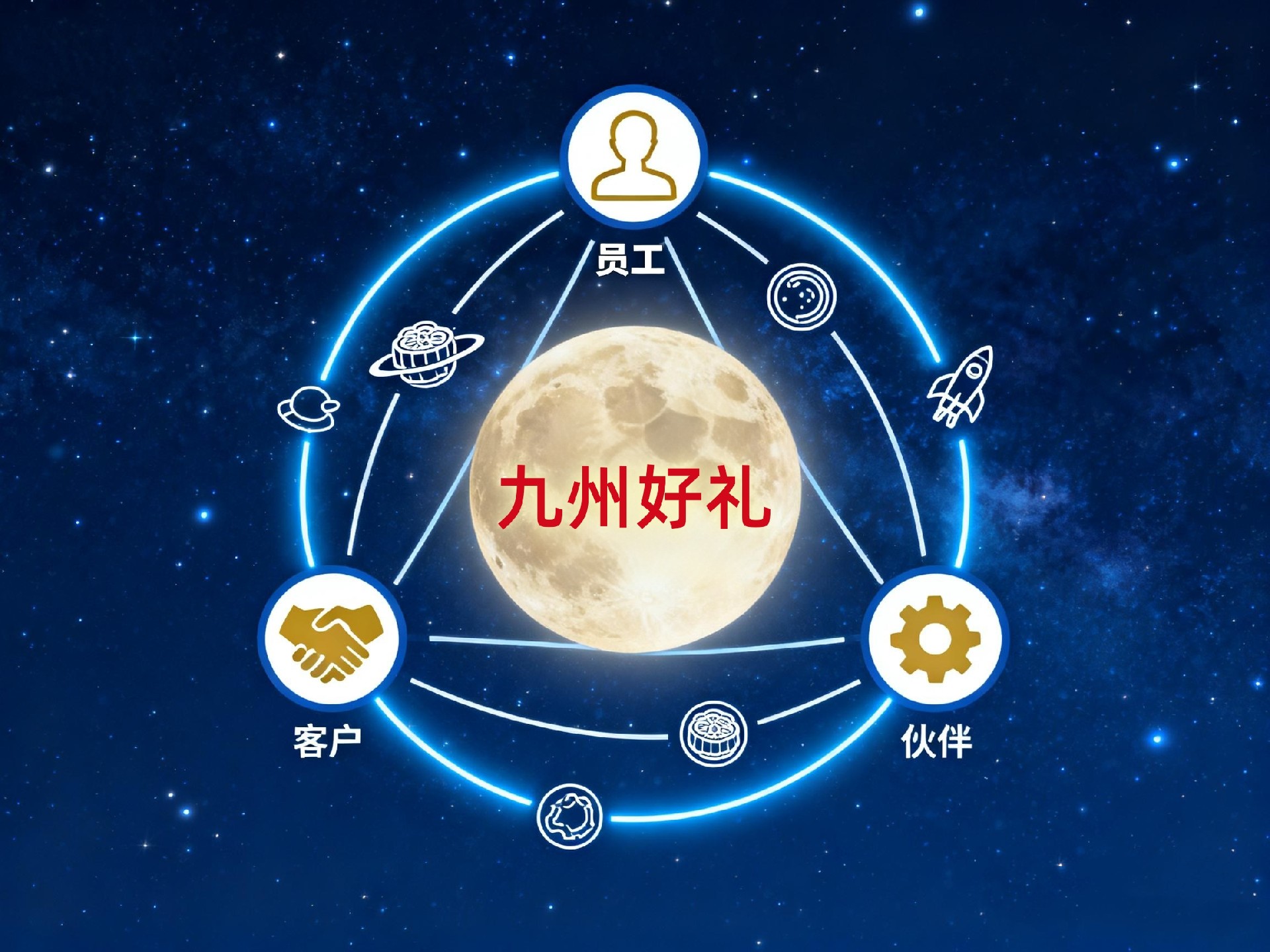 jimeng-2025-09-28-5380-主题：现代概念设计“九州共明月，好礼寄相思”。  __画面描述：__ -   一....jpg